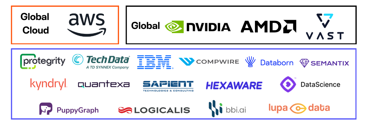 Singapore Sponsors